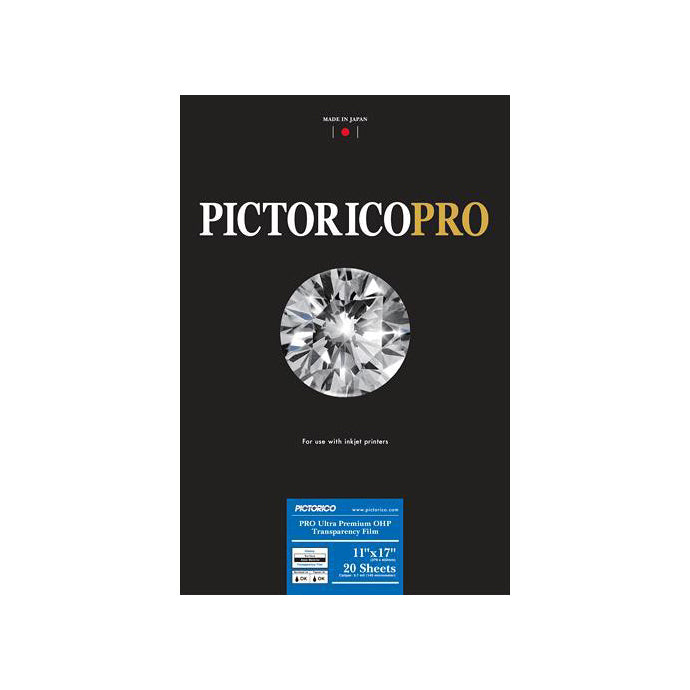Pictorico Transparency (per sheet)
